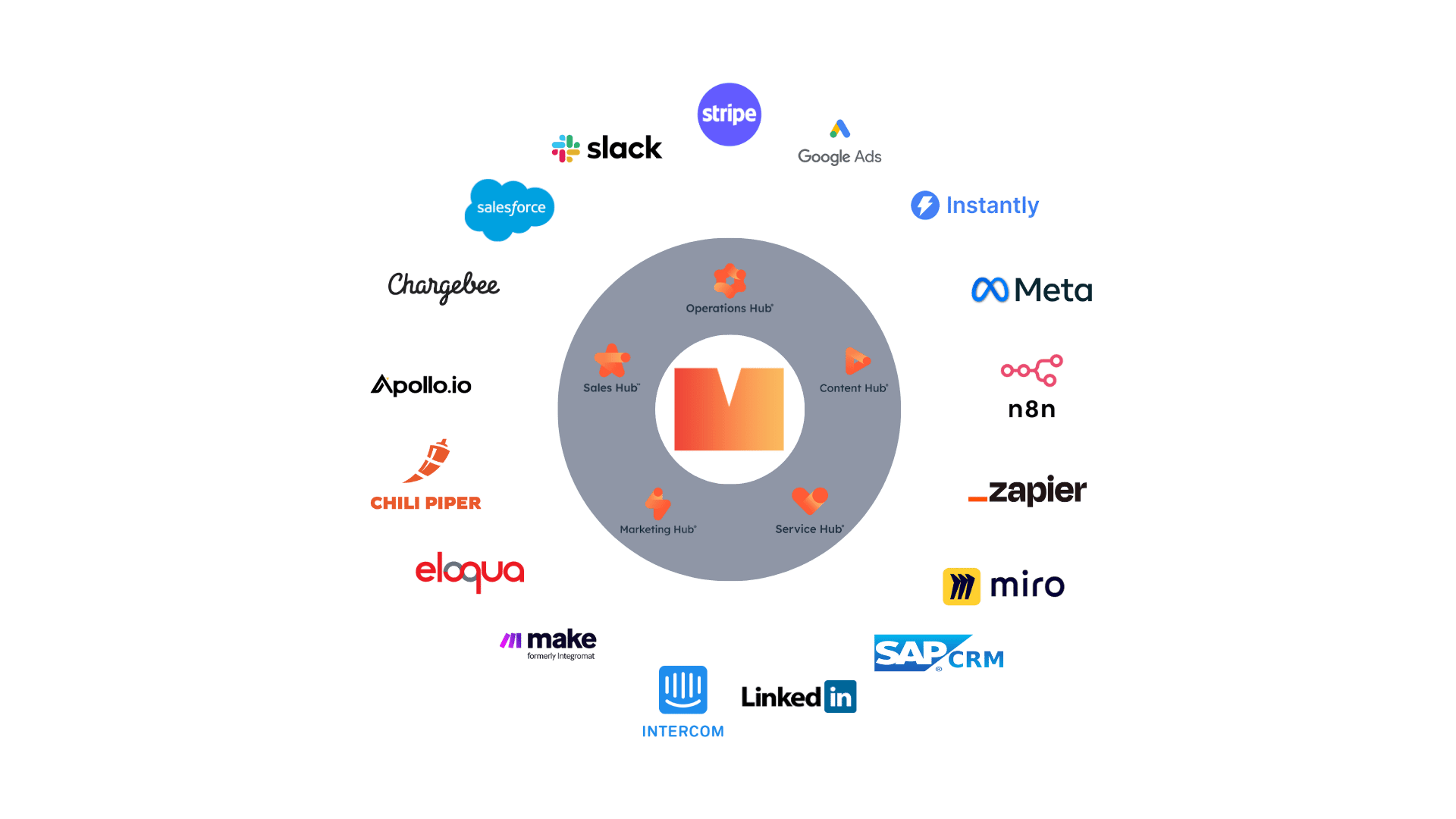 Motor & Certif & MMENG- MMHUB (1)